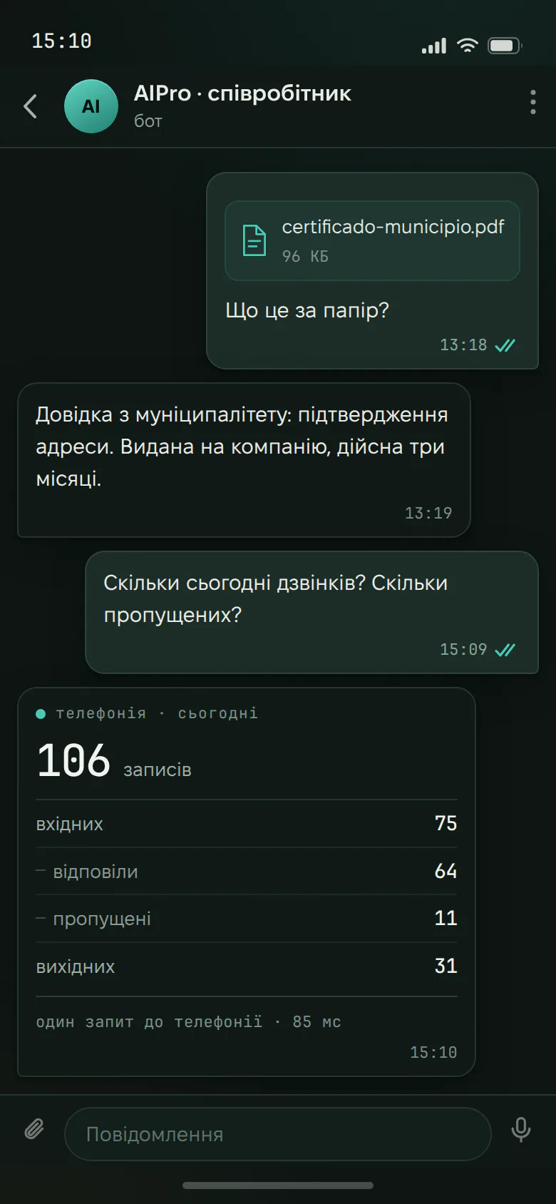 Скріншот Telegram: відповідь про дзвінки — 106 записів, розбір вхідних, відповіданих і пропущених